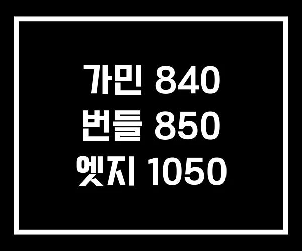 가민 840 번들 850 엣지 1050 가민 840 번들 850 엣지 1050